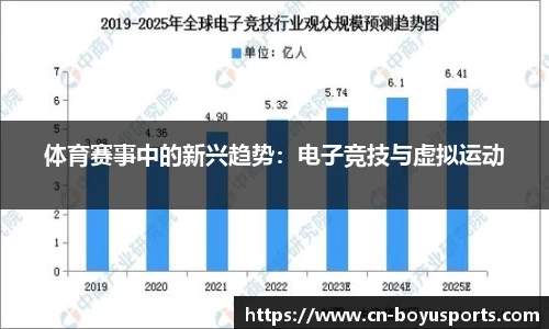 体育赛事中的新兴趋势：电子竞技与虚拟运动