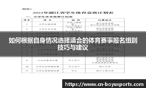 如何根据自身情况选择适合的体育赛事报名组别技巧与建议